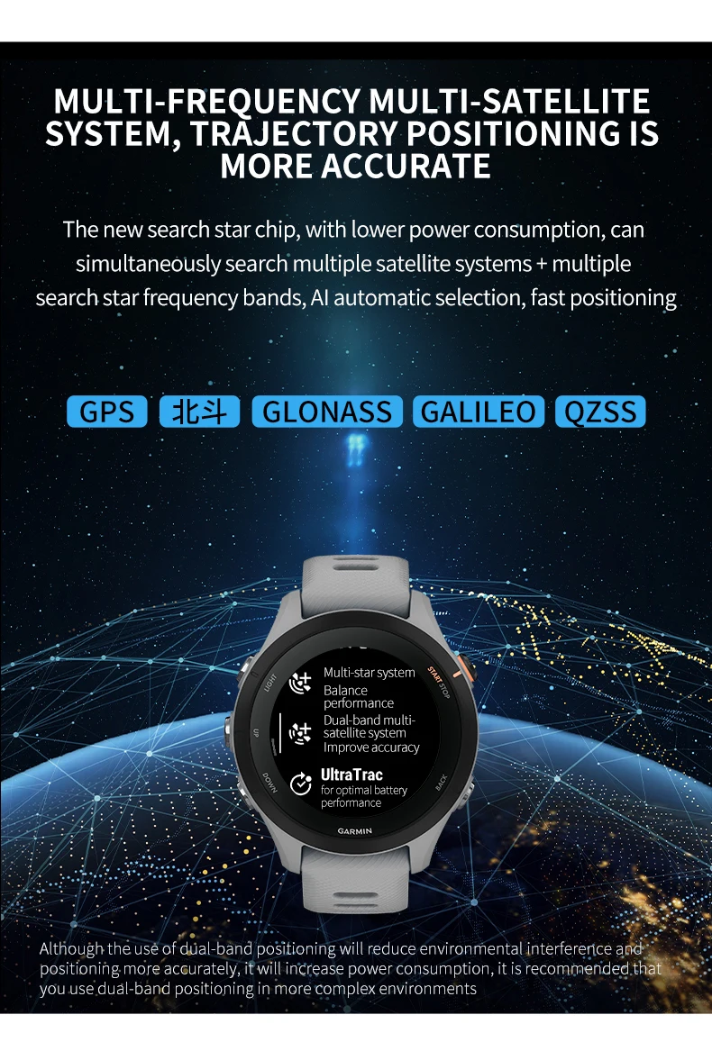 Garmin Forerunner 255 Professional Running, Riding, Swimming, Triathlon Marathon Track and Field Training smartwatch — изображение 13