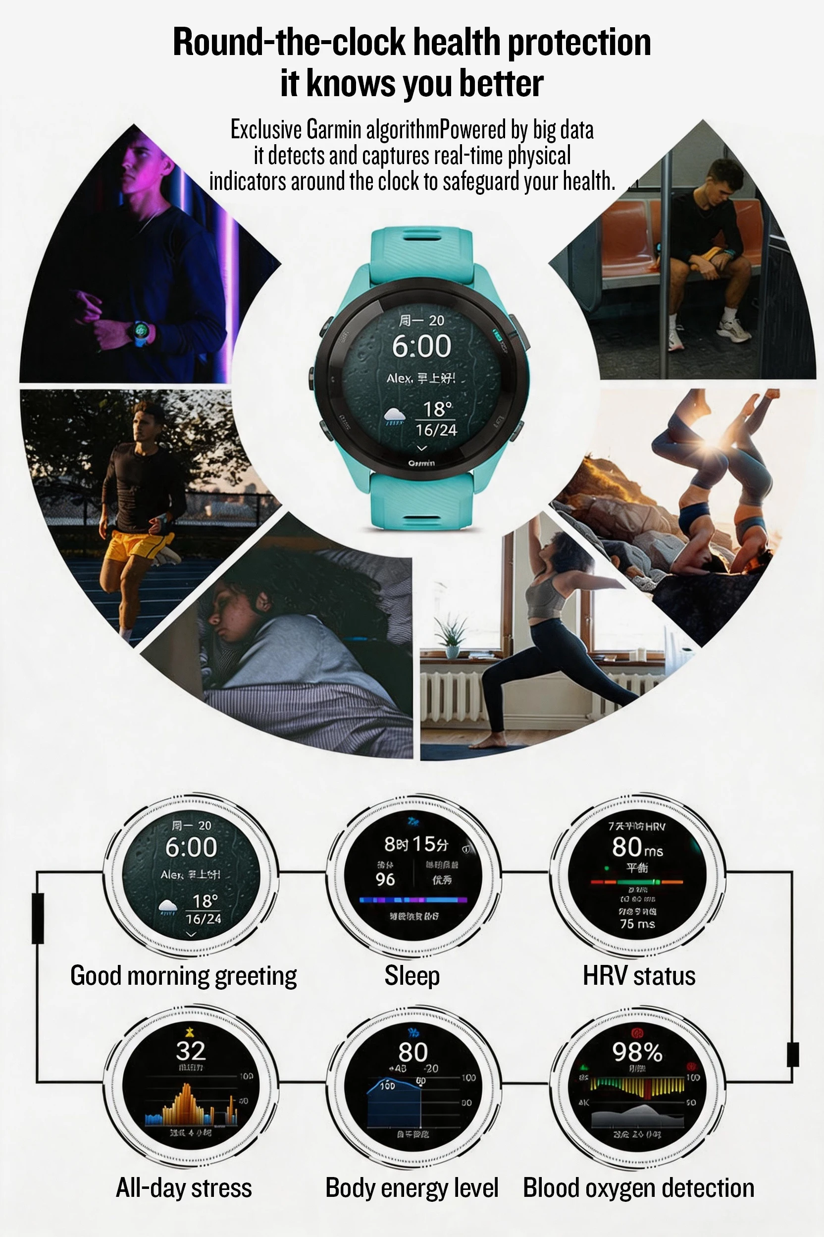 Garmin Forerunner 265 Sports Watch Outdoor GPS Running Fitness Marathon Swimming Chinese Heart Rate Blood Oxygen smartwatch — изображение 18