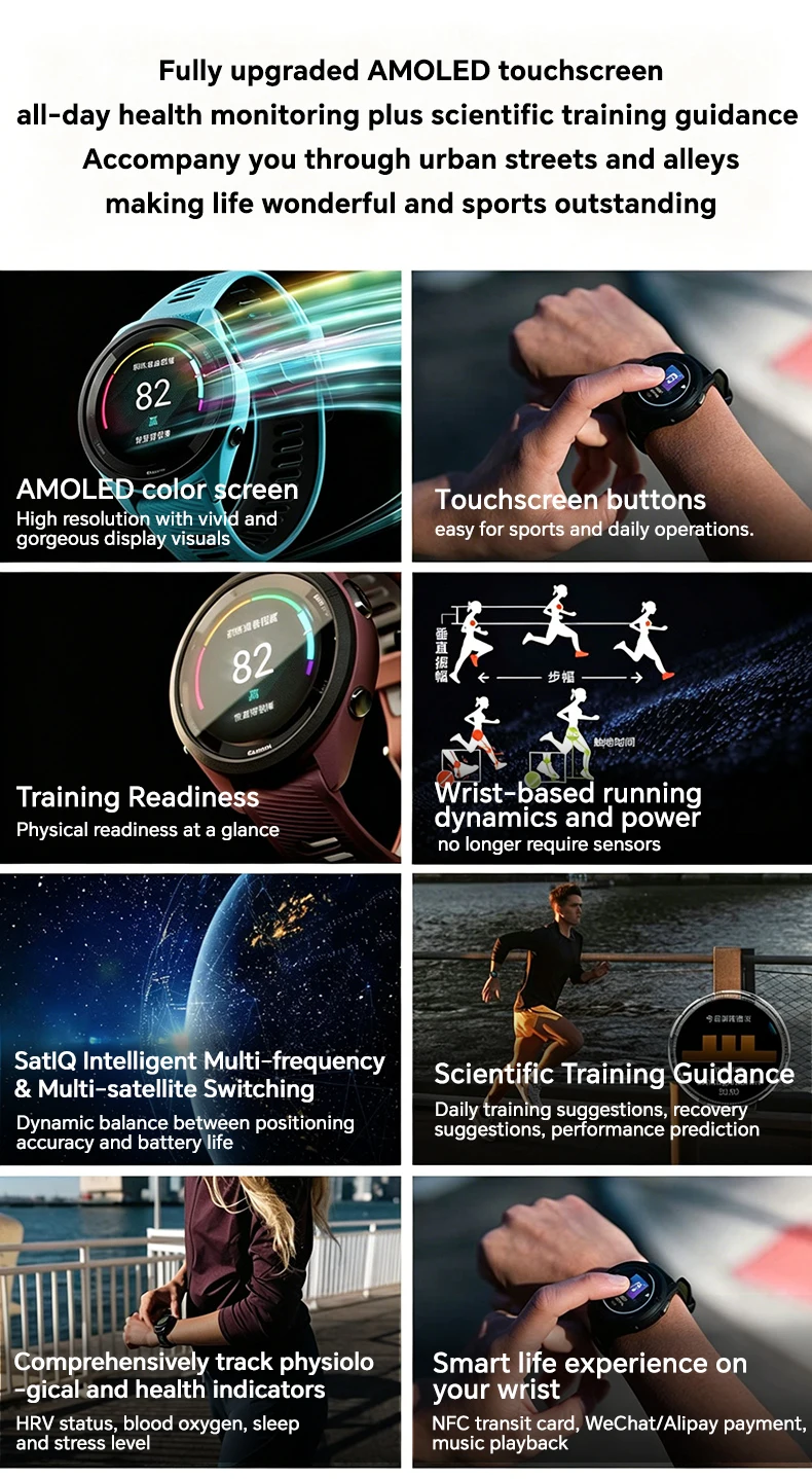 Garmin Forerunner 265 Sports Watch Outdoor GPS Running Fitness Marathon Swimming Chinese Heart Rate Blood Oxygen smartwatch — изображение 9